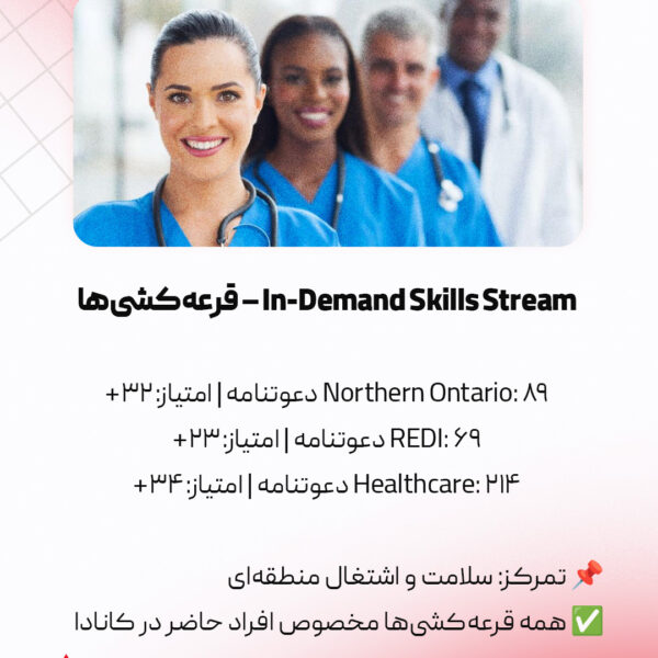 برنامه استانی آنتاریو 2025