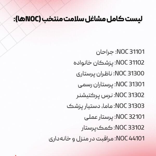برنامه استانی آنتاریو 2025