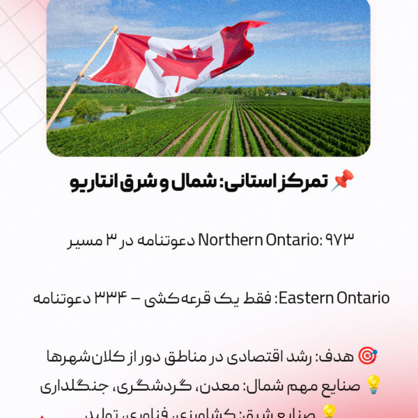 برنامه استانی آنتاریو 2025