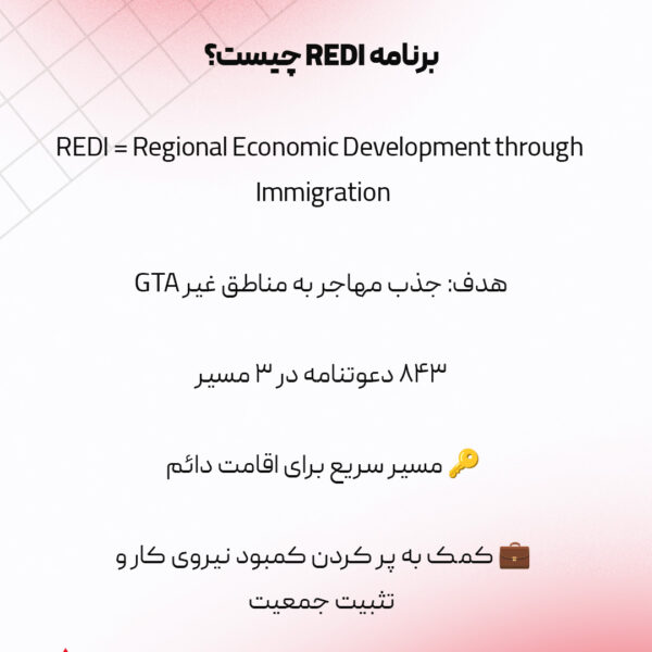 برنامه استانی آنتاریو 2025