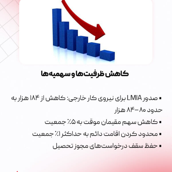 تحولات بزرگ مهاجرت به کانادا 2026