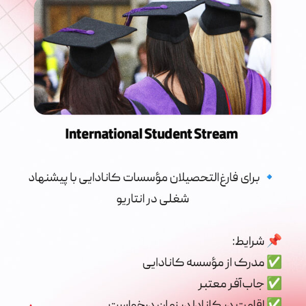 برنامه استانی آنتاریو 2025