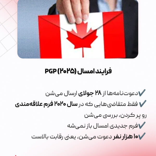 کمتر از یک هفته تا شروع دعوت نامه های کانادایی