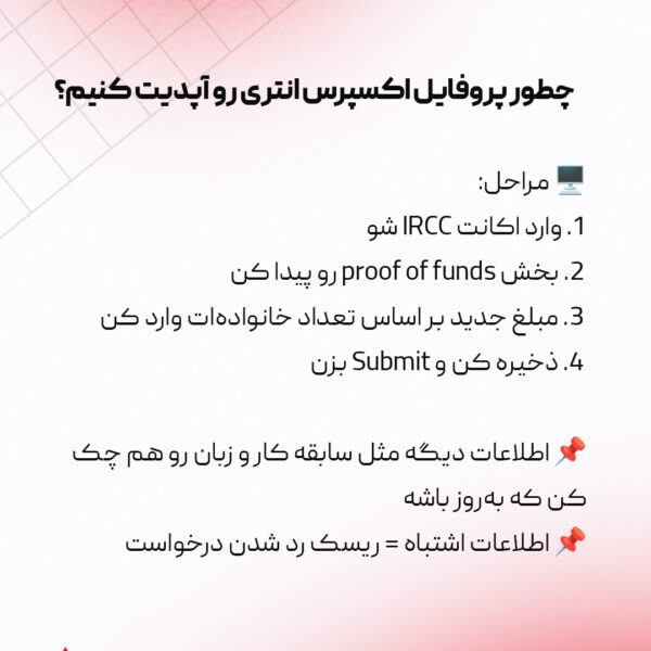 آخرین تغییرات اکسپرس انتری 2025 برای مهاجرت به کانادا