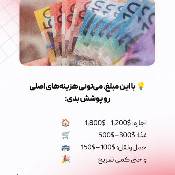 افزایش هزینه های زندگی برای ویزای دانشجویی کانادا