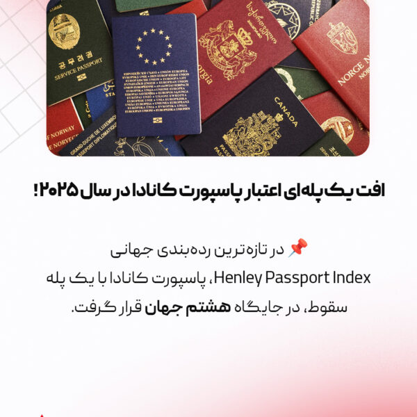 پاسپورت کانادا رتبه 8 ام جهان، ورود آزاد به 184 کشور
