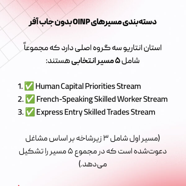 5 روش طلایی مهاجرت به کانادا بدون نیاز به جاب افر