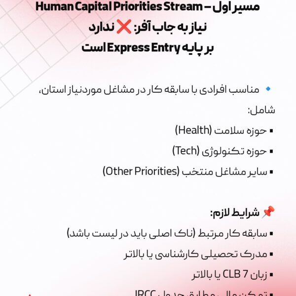 5 روش طلایی مهاجرت به کانادا بدون نیاز به جاب افر