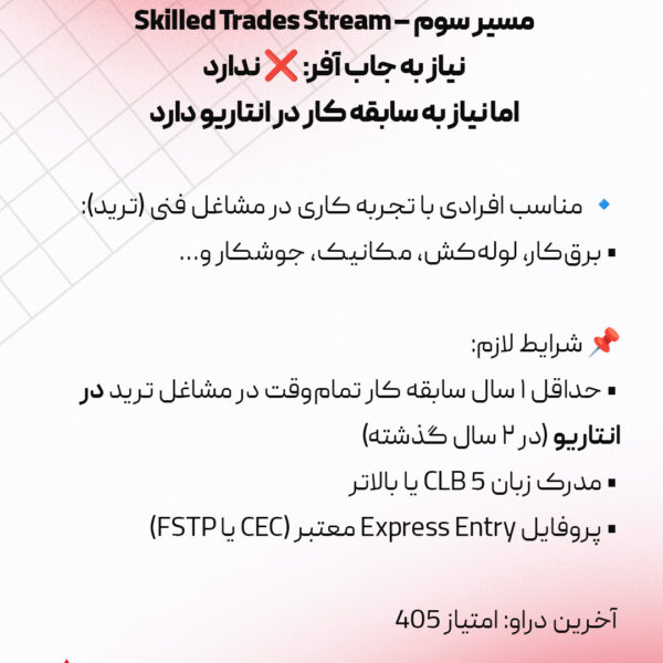 5 روش طلایی مهاجرت به کانادا بدون نیاز به جاب افر