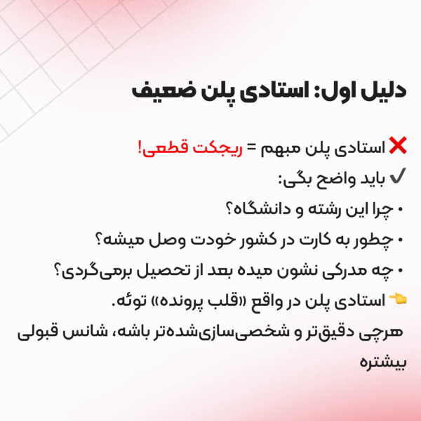 دلایل ریجکتی تحصیلی کانادا