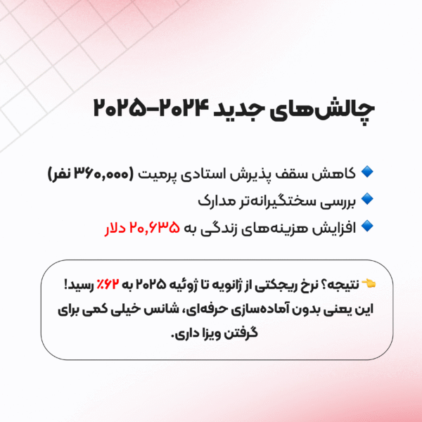 دلایل ریجکتی تحصیلی کانادا