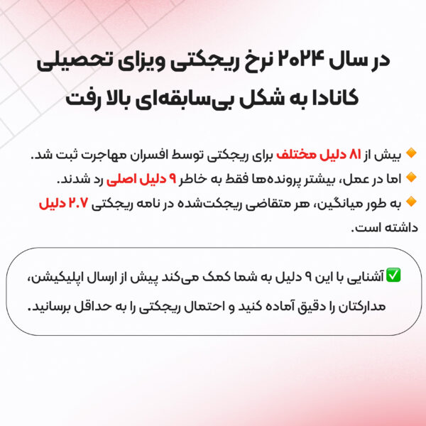 دلایل ریجکتی ویزای تحصیلی کانادا