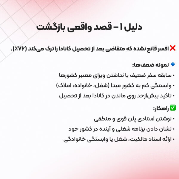 دلایل ریجکتی ویزای تحصیلی کانادا