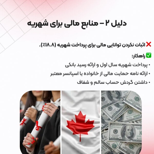 دلایل ریجکتی ویزای تحصیلی کانادا