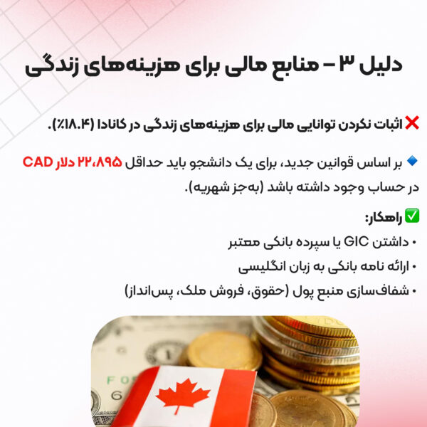 دلایل ریجکتی ویزای تحصیلی کانادا