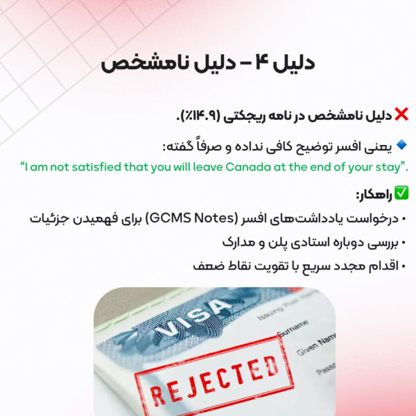 دلایل ریجکتی ویزای تحصیلی کانادا