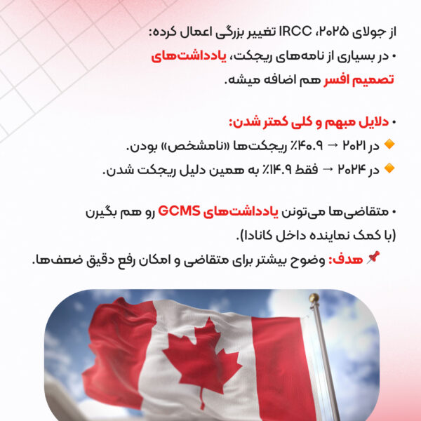 اقدامات لازم پس از ریجکتی ویزای تحصیلی کانادا