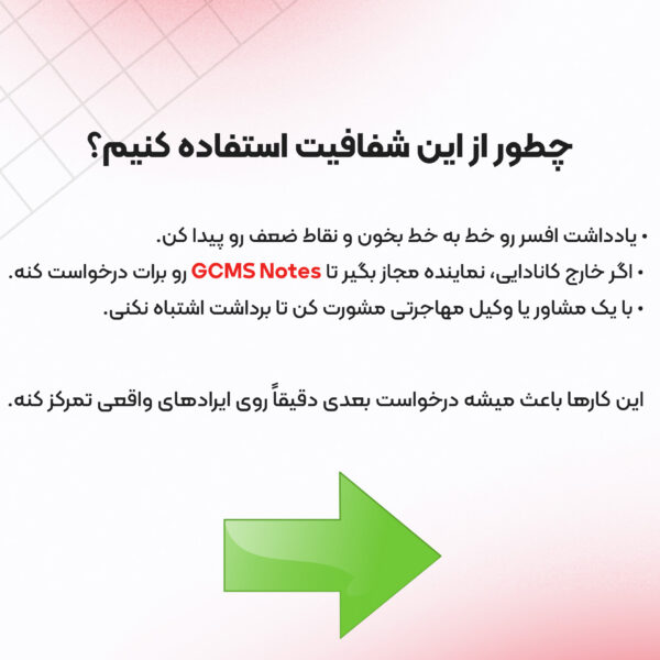 اقدامات لازم پس از ریجکتی ویزای تحصیلی کانادا