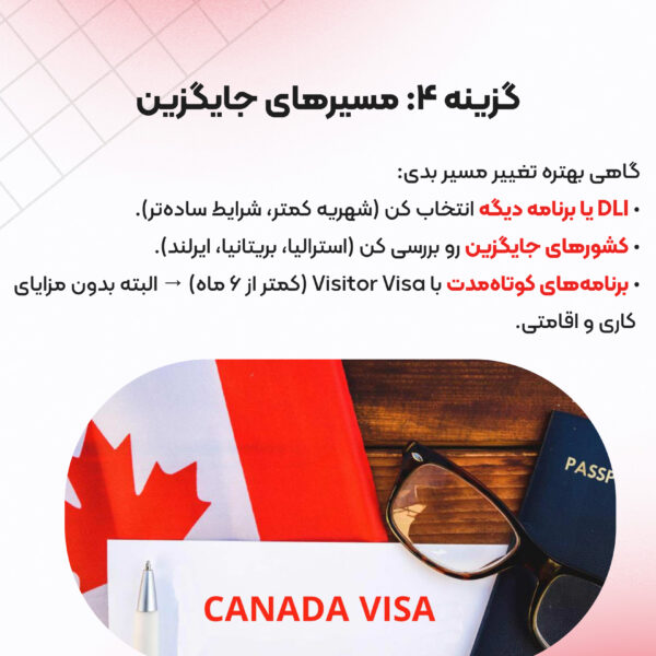 اقدامات لازم پس از ریجکتی ویزای تحصیلی کانادا