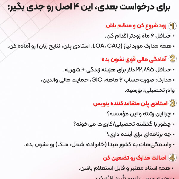 اقدامات لازم پس از ریجکتی ویزای تحصیلی کانادا